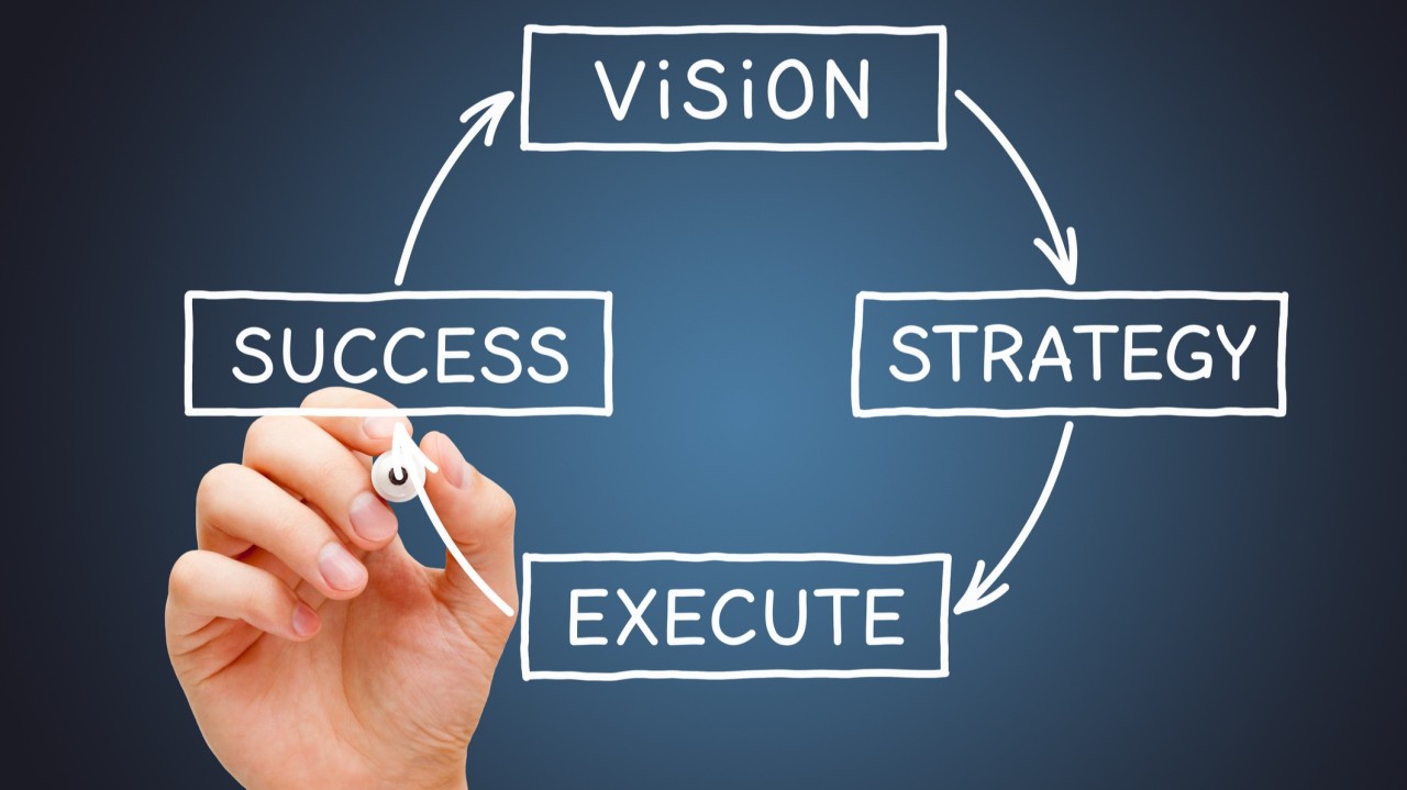 Hand drawing a circular business flowchart labeled Vision, Strategy, Execute, Success—illustrating the continuous cycle of strategic clarity