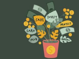 A military green background with a small flower pot and a plant growing out of it. The leaves of the plan have a variety of investing terms such as save, invest, protect, earn and spend. The plant represents financial literacy.