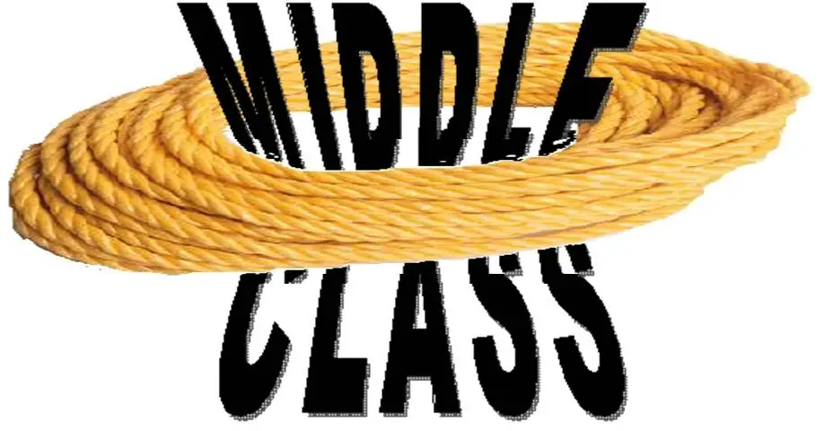 the words Middle Class stacked on top of each other with a rope around the middle squeezing in the letters. signifies the Middle-Class squeeze.