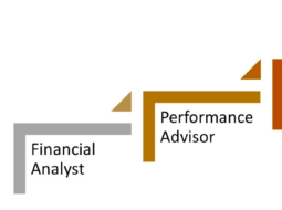 steps ascending from financial analysis to strategic business partner